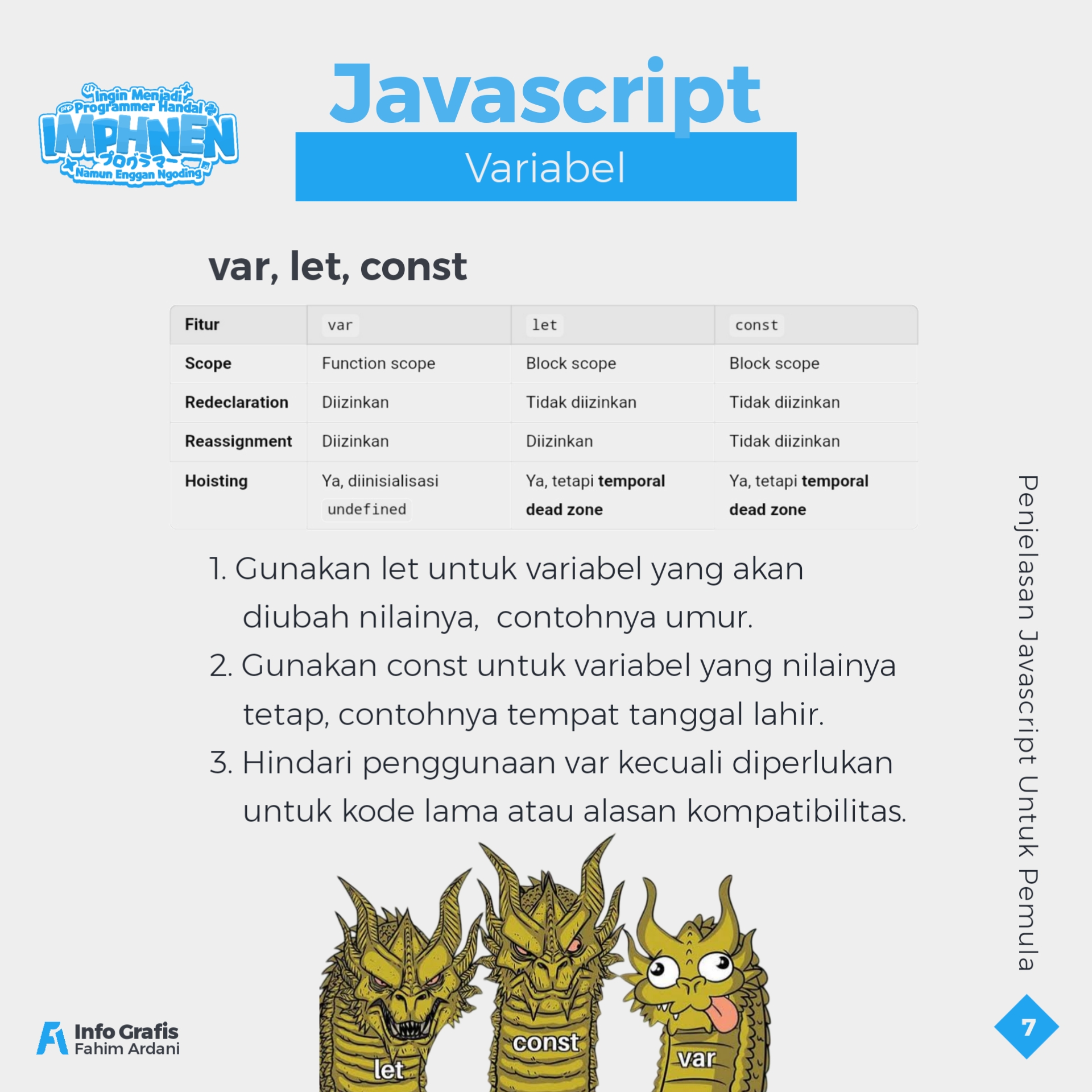 Penjelasan Javascript part 1